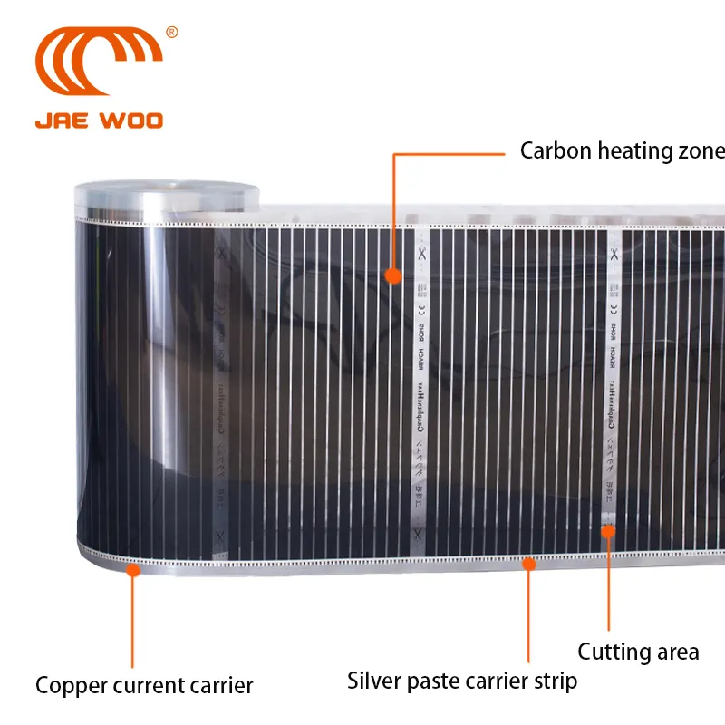 Film chauffant infrarouge pour chauffage d'ambiance OEM ODM pour système de chauffage au sol feuille chauffante en carbone