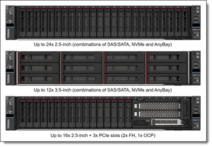 JLS gelecek toptan 2-socket 2U raf sunucusu küçük işletmeler için büyük işletmelere kadar 5TH intel ThinkSystem SR650 V3 sever
