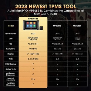 Autel MaxiPRO MP808S-TS Bidirektion ales Diagnose tool des TPMS-Scanners TPMS Programming ECU Coding 2024 Version PK MP808BTPRO - Product Image 2