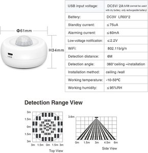 RSH Smart Home <strong>Automation</strong> WiFi PIR Motion <strong>Sensor</strong> Home Security Alarm <strong>System</strong> with Human Body Infrared Detector ZigBee Wireless - Product Image 2