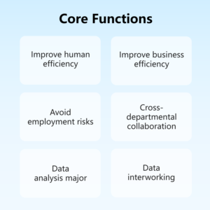 Software di invio del lavoro per applicazioni Desktop HRM gestione del personale del sistema di gestione del lavoro e firma del contratto di lavoro - Product Image 6