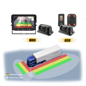 DVS London 2024 ai điểm mù an toàn Camera Kit Mois BSIS máy ảnh - Product Image 1