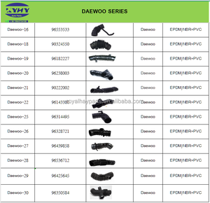 自動車部品在庫取引96536712冷却システムエンジン冷却ラジエーター水ホースシボレーAVEO T200 1.4 1.5 8V - Product Image 6