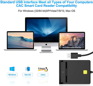 Lettore di schede USB C con EMV IC & ID Bank Smart Chip SIM Slot USB lettore di Smart Card per Windows Linux Mac OS - Product Image 6