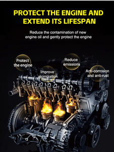 Grosir produk Clenaer mobil profesional pembersih Choke karb dan karburator semprotan Aerosol - Product Image 4