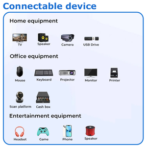 PC Intel Celeron J4125 Quad-core CPU portatile Desktop Computer Windows10 Linux WIFI/4G Mini PC BOX