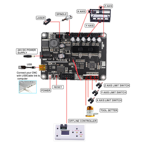 2 in 1 20W <strong>CNC</strong> 3018 Pro Engraver Machine With GRBL <strong>Control</strong> DIY <strong>CNC</strong> <strong>Router</strong> <strong>Kit</strong> for Plastic Acrylic PCB PVC Wood Carving Milling - Product Image 5