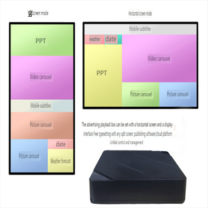 Рекламный медиа-плеер Android Digital Signage дисплей Full HD 1080P 4K Media adplayer Box Mini для рекламного проигрывателя - Product Image 2