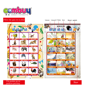 Öğrenme çince İngilizce sesli hikaye e kitap çocuklar için - Product Image 5