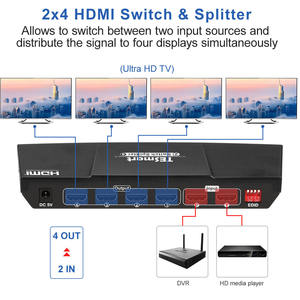 TESmart 2 Eingang 4 Ausgang HDMI Switch Splitter 2 X4 HDMI Matrix Unterstützung 4K 30HZ Unterstützung EDID CEC Video Switcher