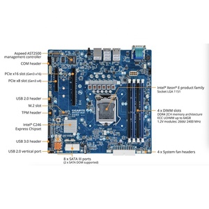 3 Jahre Garantie MX32-4L0 Server-Motherboard Intel-Chipsatz Neue integrierte Grafikkarte mit doppeltem Speicher kanal unterstützt 64 GB RAM - Product Image 4