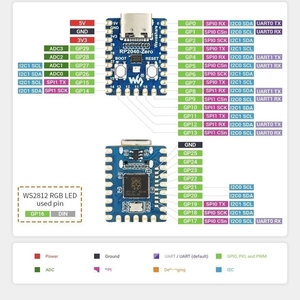 Rpraspberry çift çekirdekli Cortex M0 + 2MB flaş geliştirme kurulu ahududu Pi PICO için IoT/gömülü kitleri