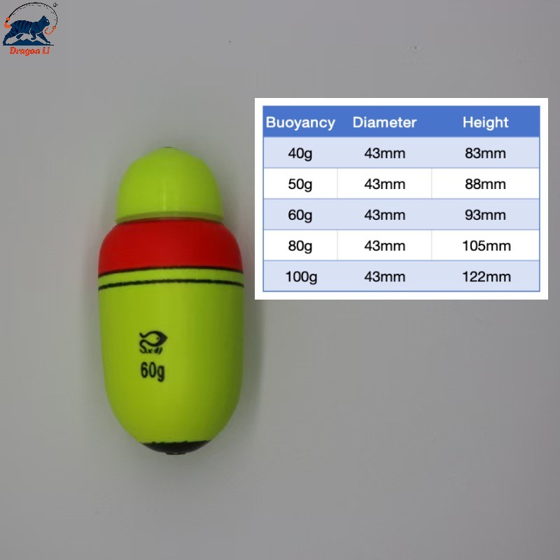 60g / 93mm ( with 2 batteries)