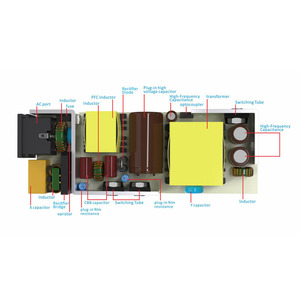 Cargador de ordenador portátil de 90W al por mayor, fábrica personalizada, 19,5 V, 4.62A, 4,5x3,0, adaptador de corriente para portátil Dell - Product Image 6