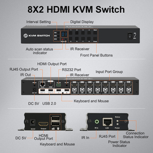 Mart-extensor de vídeo CCTV, conmutador matriz multivisor HDMI de 8 entradas y 2 salidas