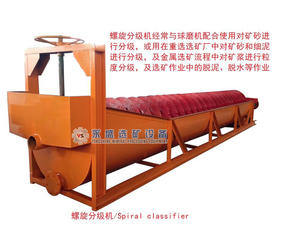 Professional Lower Price Mineral <span class=keywords><strong>Separator</strong></span> <span class=keywords><strong>Spiral</strong></span> Sand <span class=keywords><strong>Classifier</strong></span> Equipment