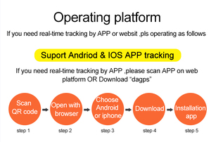DAGPS GPS Tracker Software Android IOS APP Plataforma de seguimiento Vehículo Sistema de dispositivo de seguimiento GPS para GT06 GT02A - Product Image 6