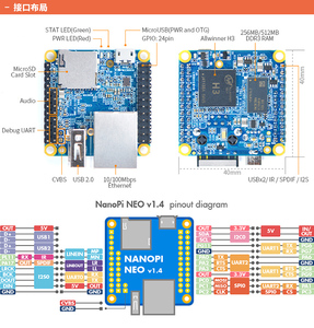 Nanopi NEO Open Source Allwinner H3 scheda di sviluppo Super per Raspberry Pi Cortex-A7 Quad-Core DDR3 RAM 512MB Run Ubuntu Core - Product Image 5