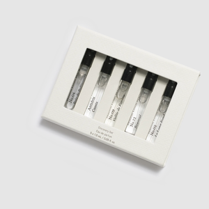 Özelleştirilmiş 1.5 ml koku sprey şişe sert kutular Mini parfümler keşif setleri kağit kutu pencere ile - Product Image 3