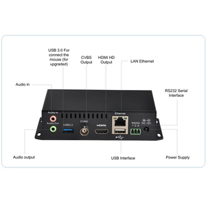 DMB-8800B <strong>Decoder</strong> IPTV Home Digital TV Video <strong>Decoder</strong> With RTMP HDCP HD 1080P SDI Video IP Encoder <strong>Decoder</strong> - Product Image 2