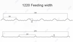 Tùy chỉnh Roof Bảng điều chỉnh thiết kế HC18 hc21 <span class=keywords><strong>hc35</strong></span> hc44 kim loại thép Bảng điều chỉnh tấm lợp cuộn hình thành giá máy - Product Image 4