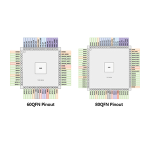 Chip RP2350 RP2350A RP2350B per Raspberry Pi Pico 2, corteccia a doppio braccio M33/RISC-V a doppio rischio - Product Image 3