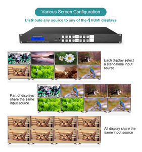 4K 30Hz Video <strong>HDMI</strong> <strong>Matrix</strong> <strong>Switcher</strong> 4x4, MT-VIKI ADI Chip 4 in 4 Out <strong>HDMI</strong> <strong>Matrix</strong> with IR Web Control - Product Image 5