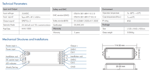 NUEVO 5V 12V 24V RF SPI Wifi Controlador de píxeles LED RGB RGBW SPI dimmer compatible con control de aplicación control remoto con función de música - Product Image 4