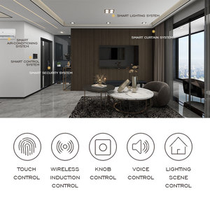 YAMENG Smart Home Control Hotel Quartos Solução Personalização Sem Fio Bateria Android Vários Modos de Controle Sem Rede