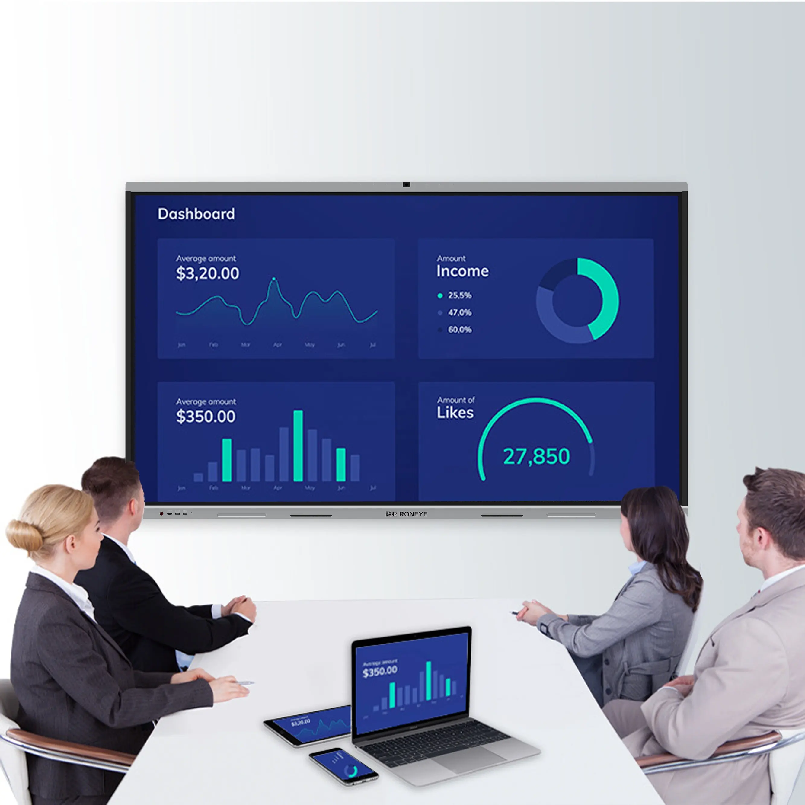 Conference smart board interactive electronic whiteboard 55 65 75 86 98 110-inch large screen tablet video conferencing