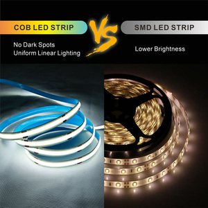 ไฟ LED แบบแถบไฟ LED 24V แถบ LED แบบยืดหยุ่น480LED จัดส่ง72ชั่วโมง - Product Image 3