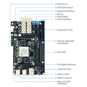 Scheda di estensione Puzhi 7035-FH Kit di valutazione 900I Xilinx Zynq-7000 SoC XC7Z035 scheda di sviluppo industriale FPGA - Product Image 2