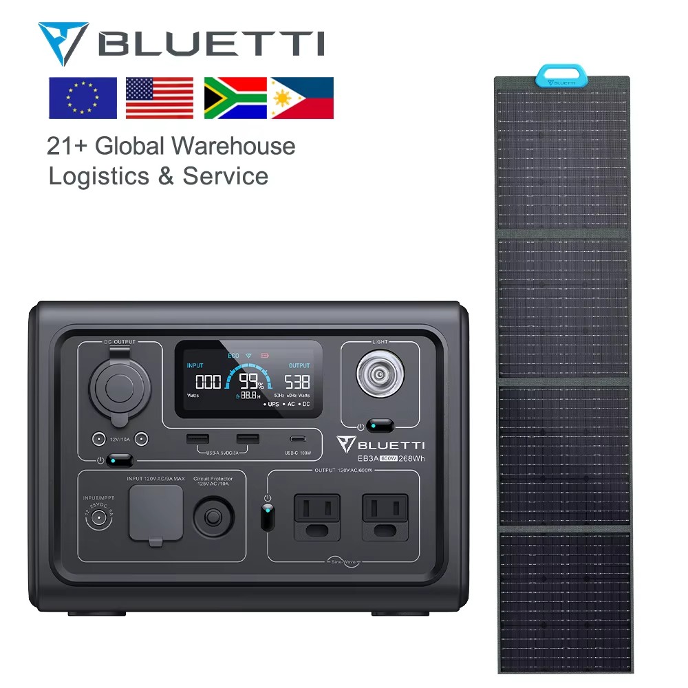 With Solar Panel