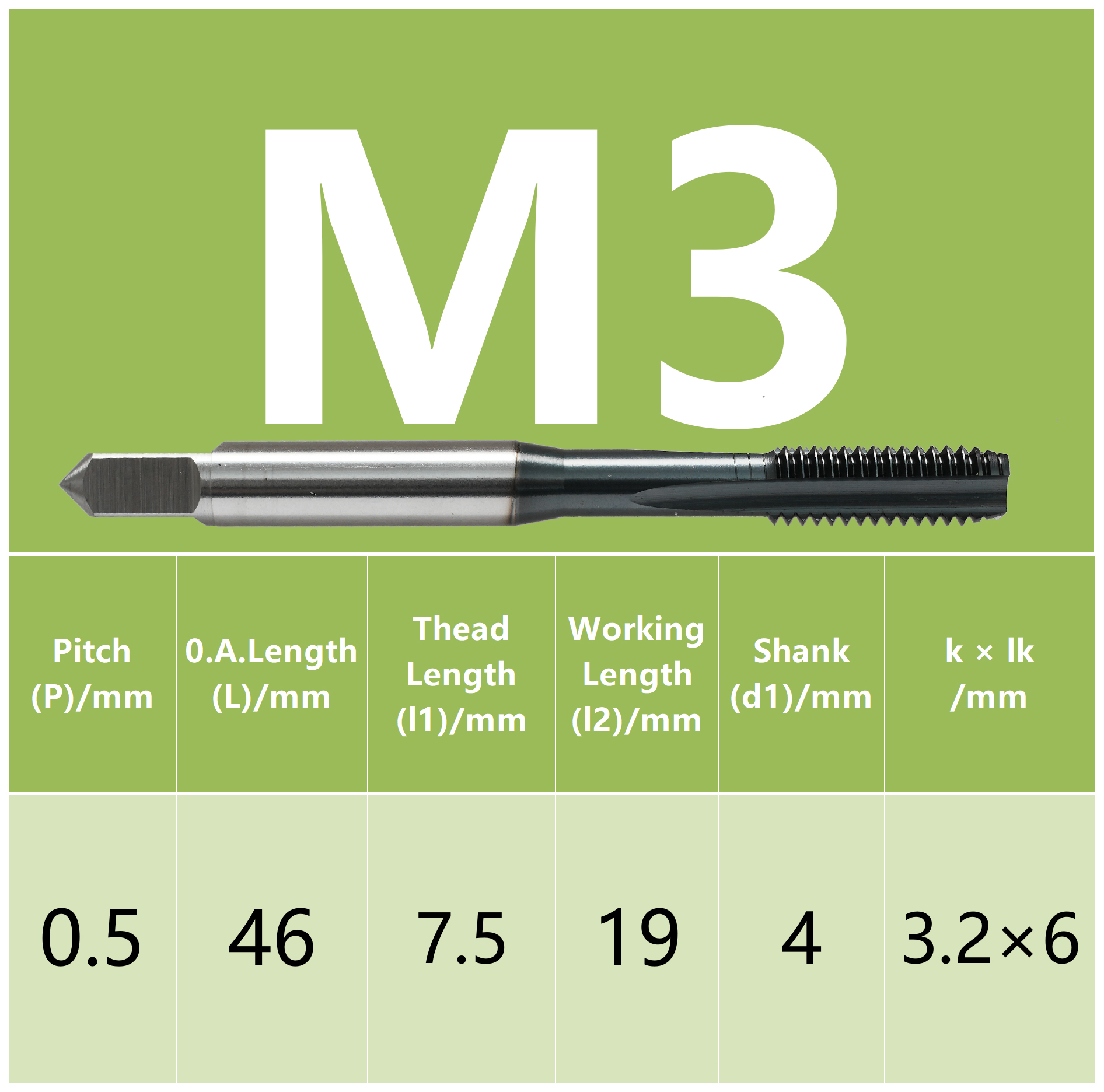 M3