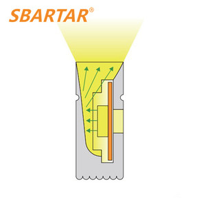 ไฟนีออน LED 4มม. X 10มม. ดัดด้านข้าง12V 24V เทปพร้อมโปรไฟล์ซิลิโคน IP67 - Product Image 5