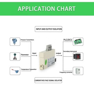 Acrel BM-AV/IS analoger Signal isolator Eingang AC 0-1/5A Ausgang DC 4-20mA Spannungs isolator für Rechen zentren Motors ystem - Product Image 5