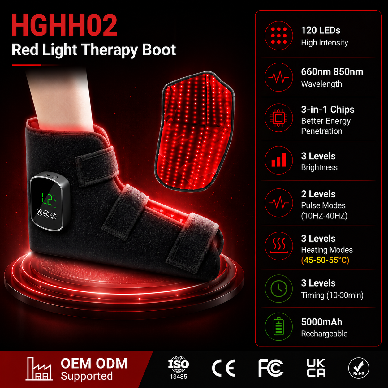 HGHH01