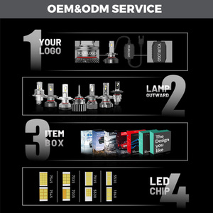 OEM ODM fabrika 120 led ışık w projektör lens D21 oto araba motosiklet ampulü h7 led farlar - Product Image 6