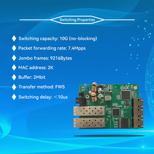 Verwalteter 5-Port-L2-POE-Switch mit RTSP-ERPS-Eigens icherheit für Bergbau faser 3 GE Kupfer 2 GE RJ45 SFP FCC-zertifizierte Leiterplatte