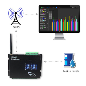 Digital Industrial Multi-function <strong>Data</strong> <strong>Logger</strong> Gsm for <strong>Temperature</strong> Humidity Monitoring System - Product Image 1