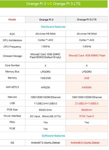 Orange Pie 3 LTS Full /H6 Chip Soporte Android/Placa de desarrollo/Programación OrangePi3 - Product Image 6