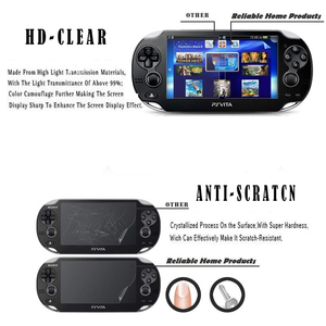 For Nintendo <strong>Wii</strong> U Anti-Glare Screen Guard Protective Film Case for Nintendo <strong>Wii</strong> U Console Clear Cover - Product Image 6