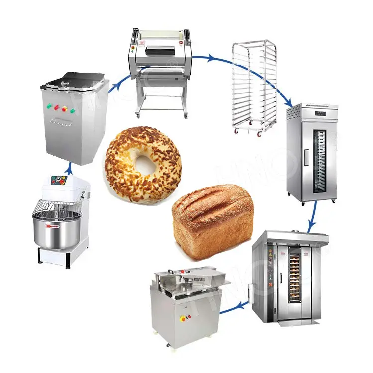 Hnoc Automatische Kleine Bedrijf Brood Maken Apparatuur Set Prijs Commerciële Bakkerij Machine Te Koop