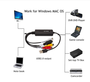 VHS至数字转换器USB 2.0视频转换器音频采集卡VHS VCR高清电视至数字转换器支持Win 7/8/10 - Product Image 5