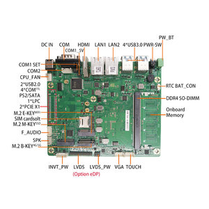 3.5 Inch <strong>Embedded</strong> Industrial Motherboard I5-6200u I5-7200U <strong>X86</strong> Development <strong>Board</strong> 2LAN 5COM RS232 EDP/LVDS - Product Image 2