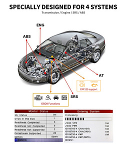 For Launch X431 CRP129 Auto Diagnostic Tool Same As Creader VIII OBDII <strong>Code</strong> Reader - Product Image 4