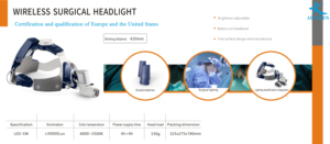 Aurwen không dây nha khoa dẫn hệ thống đèn pha cho y tế Ent nhựa phẫu thuật tim phẫu thuật thần kinh phẫu thuật não - Product Image 2