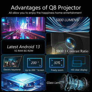 Q8-2 Smart Android 13 Mini Projetor LCD Projetor Home Theater Portátil Auto Keystone HD Projetor Mini projetores de vídeo 4k