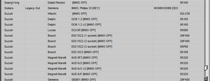 2023 Edc 17 IMMO SERVICE TOOL V1.2 PIN Code e Immo off funziona senza registrazione - Product Image 2