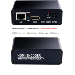 H D Encoder UDP SRT HLS Encoder IPTV HEVC HDCP 1080P IP Video Encoder - Product Image 5